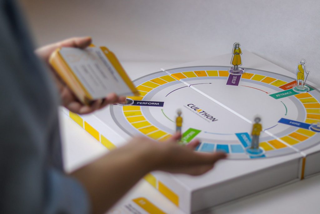 CULATHON organizational culture board game with culture journey and character pieces
